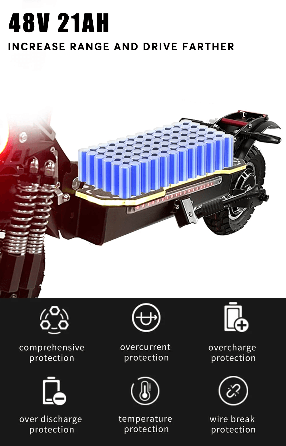 Emanba X6 Pro electric scooter - Buy Electric Scooters UK