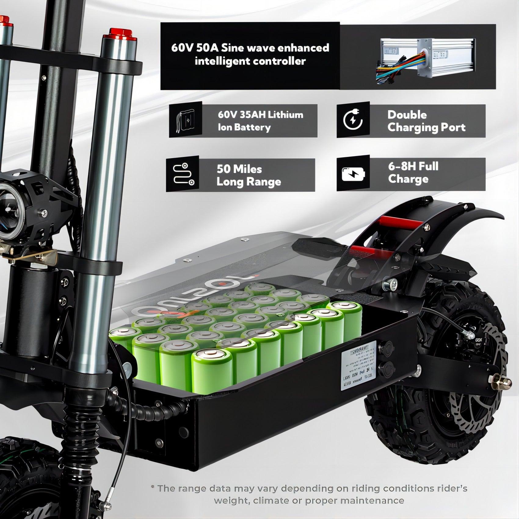 EB5 Explorer electric scooter - Buy Electric Scooters UK